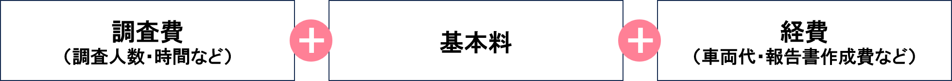 シークレットジャパン高槻